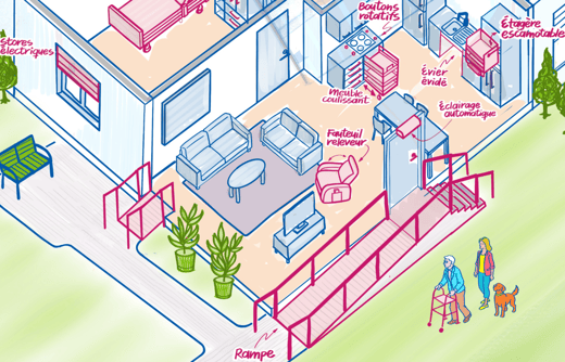 logement adapté seniors vaud 2026-1